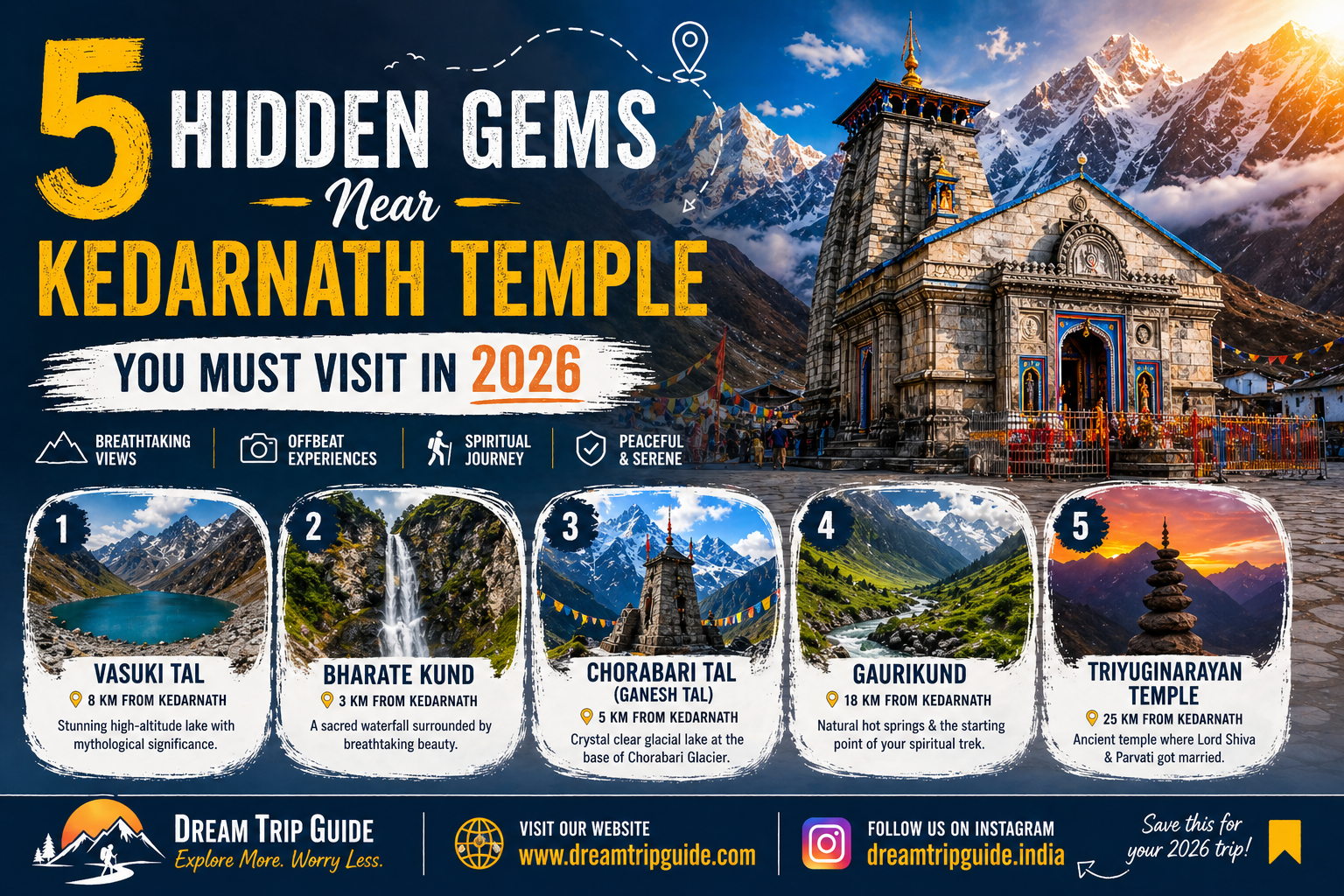5 Hidden Gems Near Kedarnath Temple You Must Visit in 2026