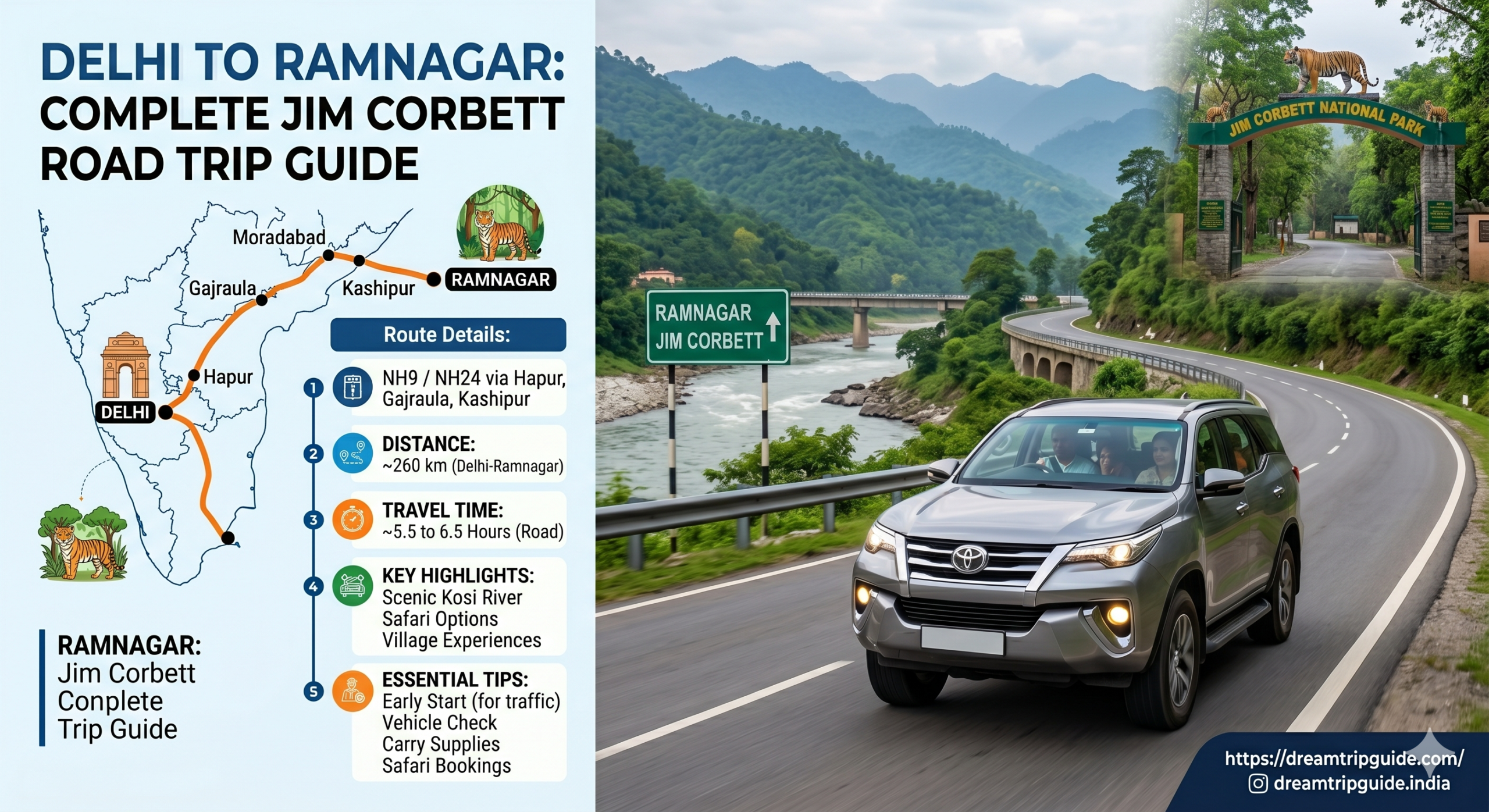 Delhi to Ramnagar Jim Corbett