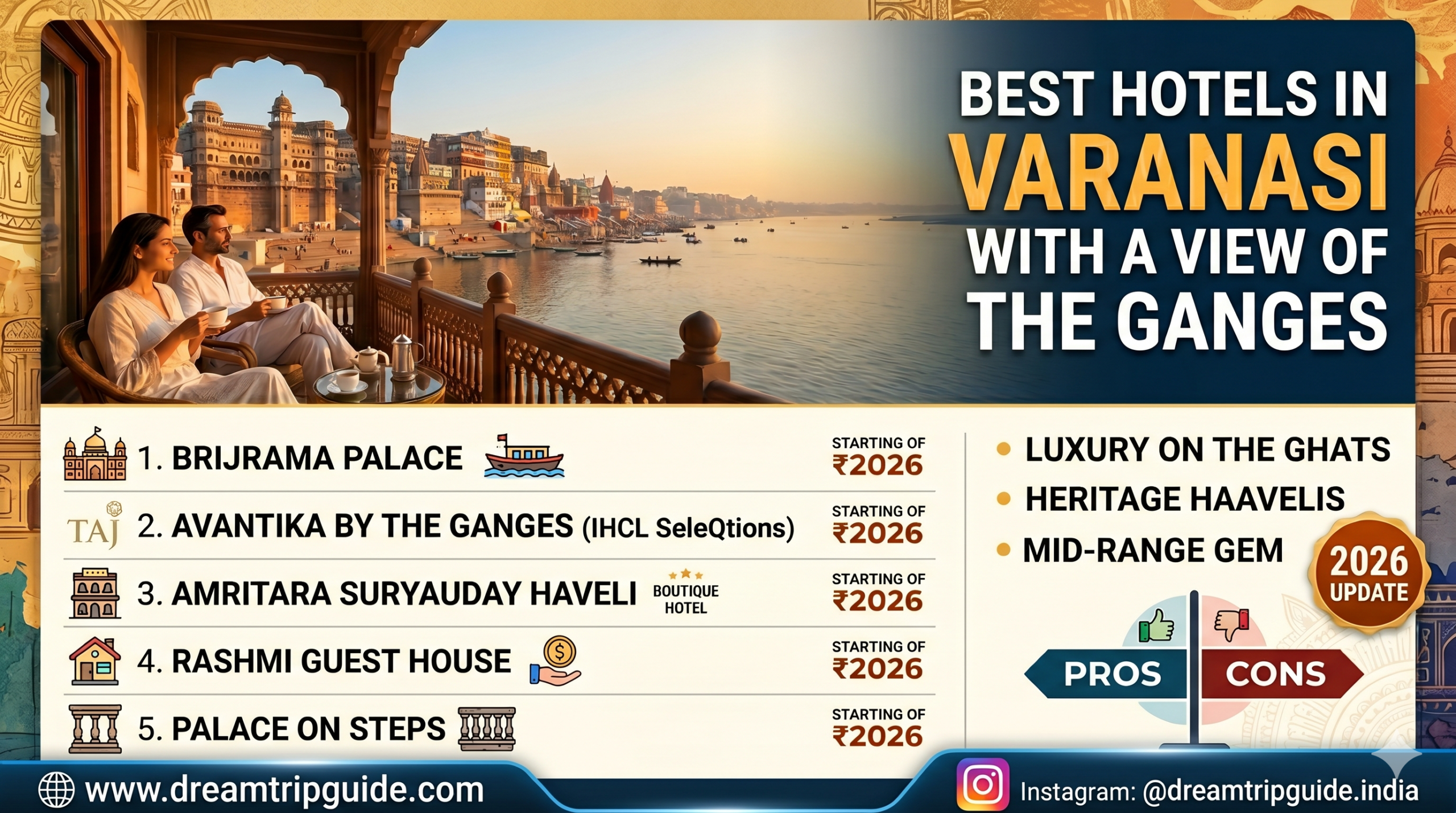 Best Hotels in Varanasi with a View of the Ganges