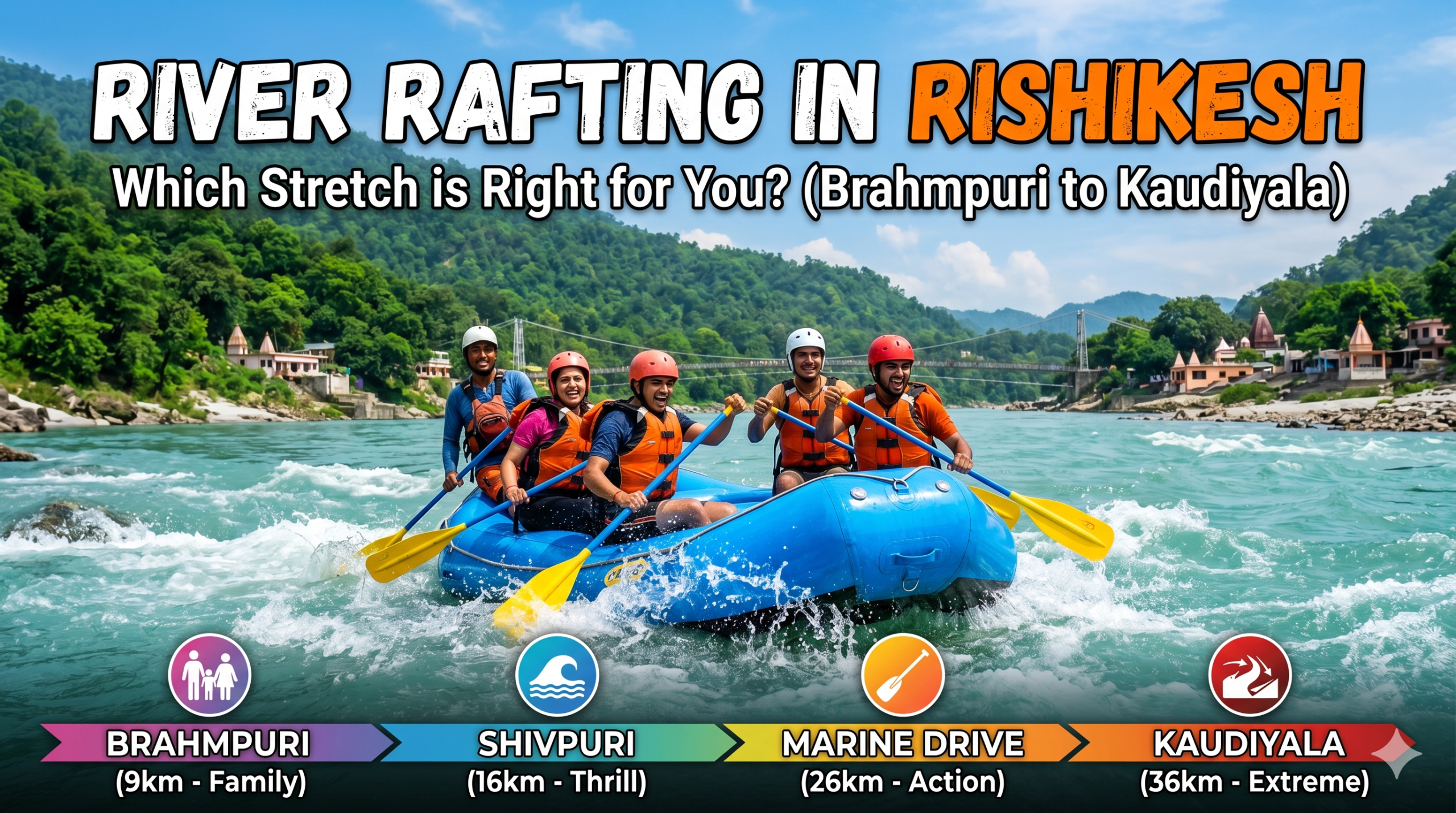 River Rafting in Rishikesh: Which Stretch is Right for You? (Brahmpuri to Kaudiyala)