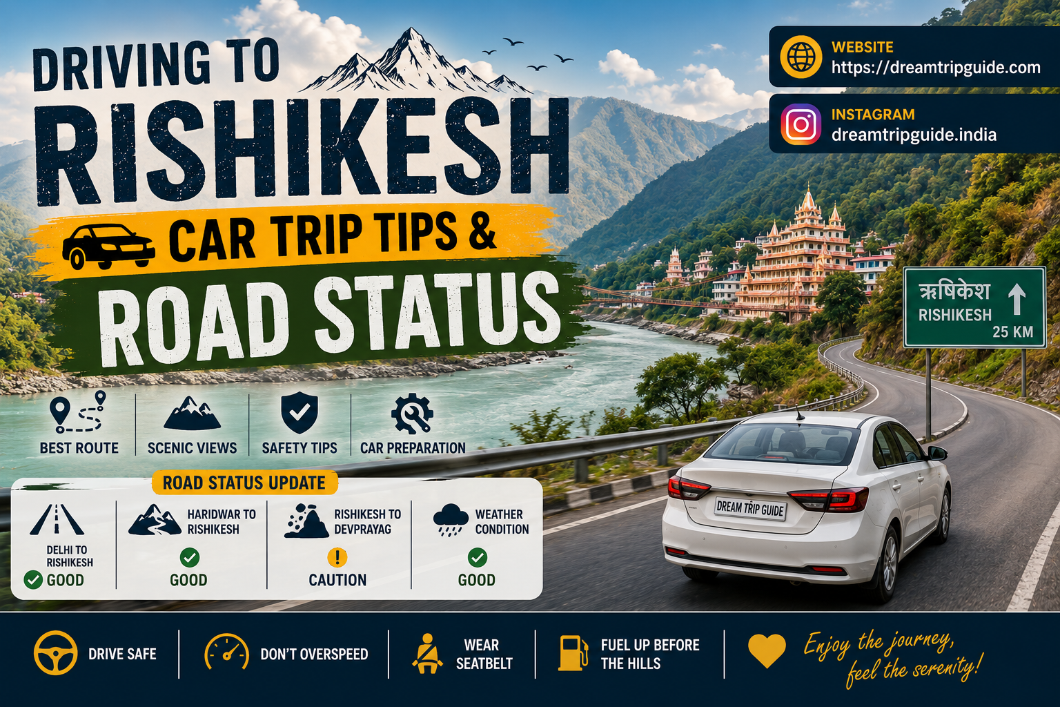 Delhi to Rishikesh by car