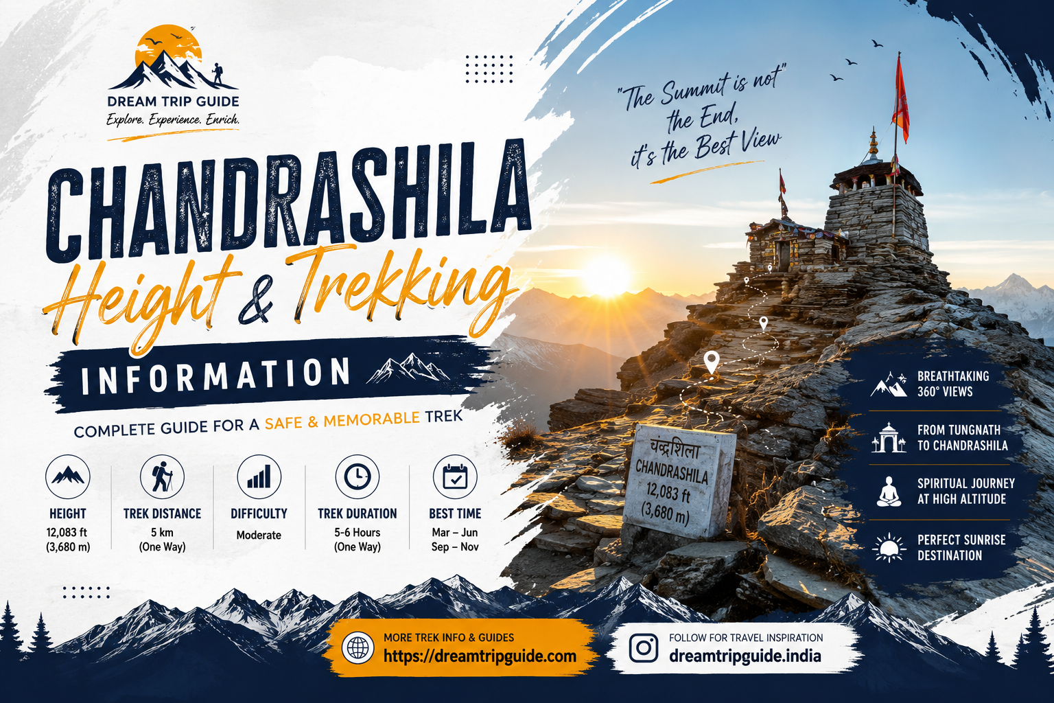 Chandrashila