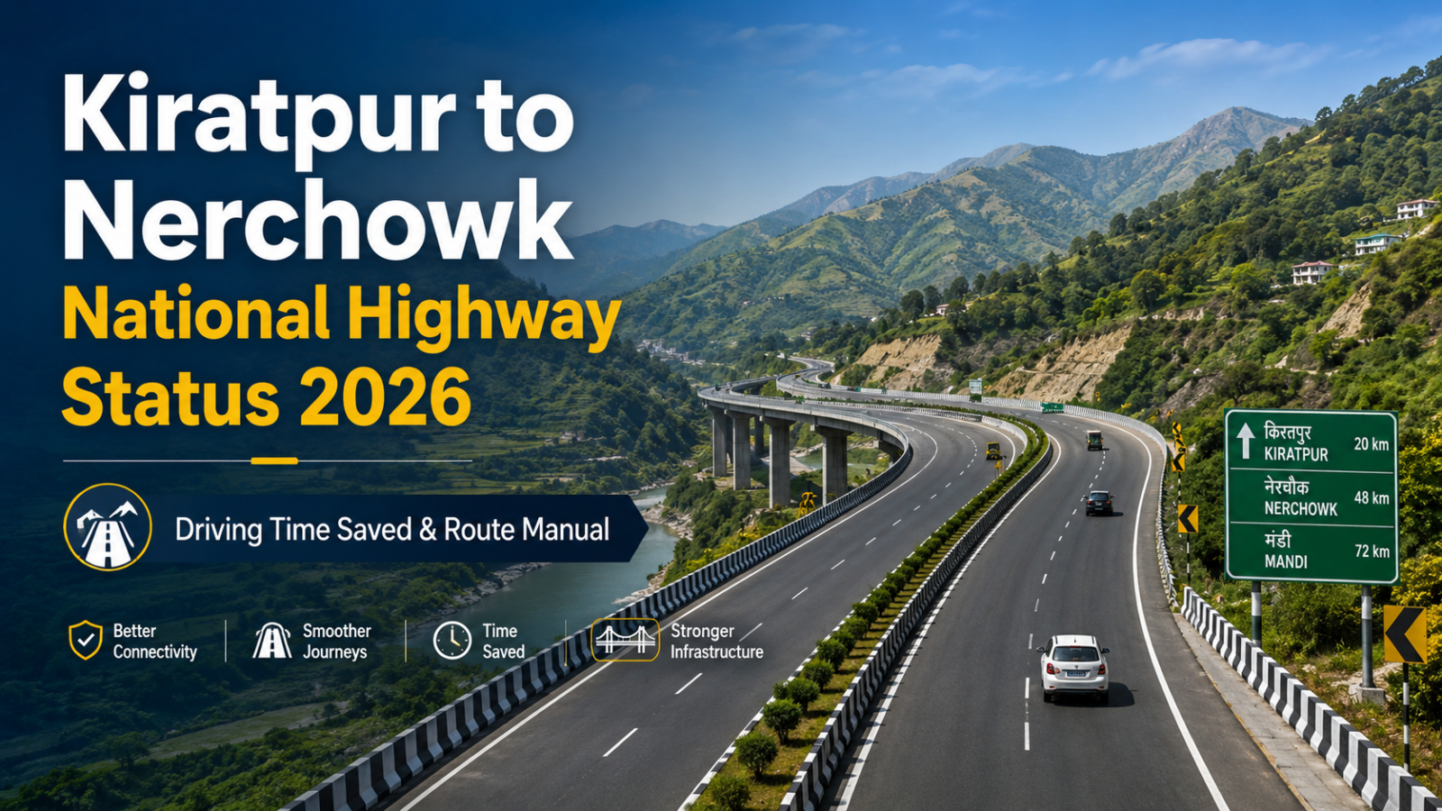 Kiratpur to Nerchowk National Highway Status 2026: Driving Time Saved & Route Manual