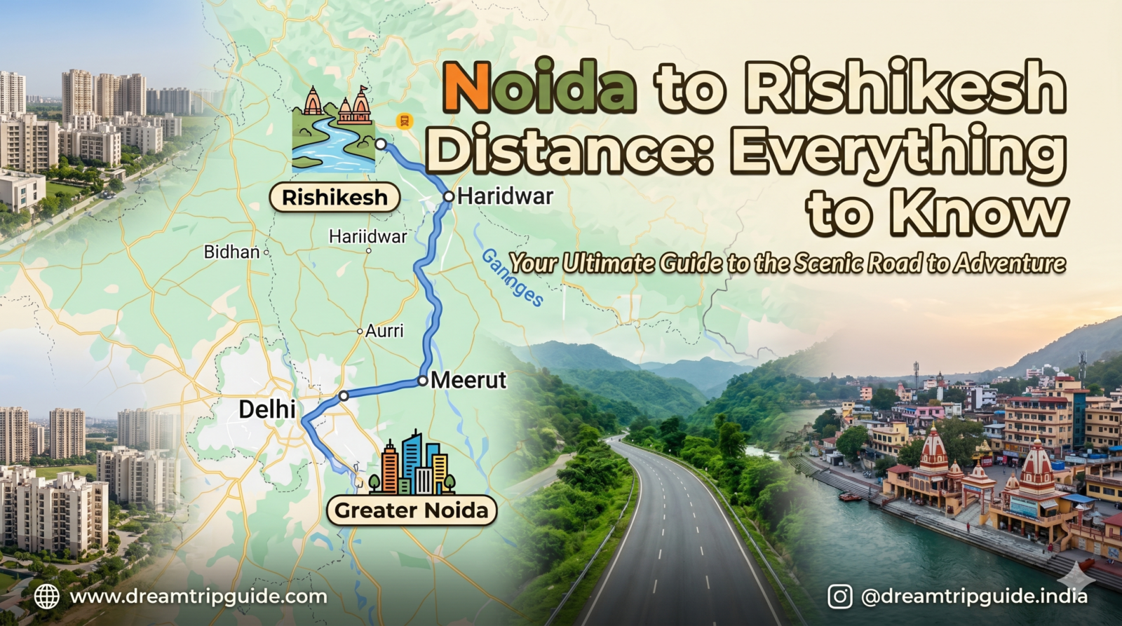 Noida to Rishikesh Distance