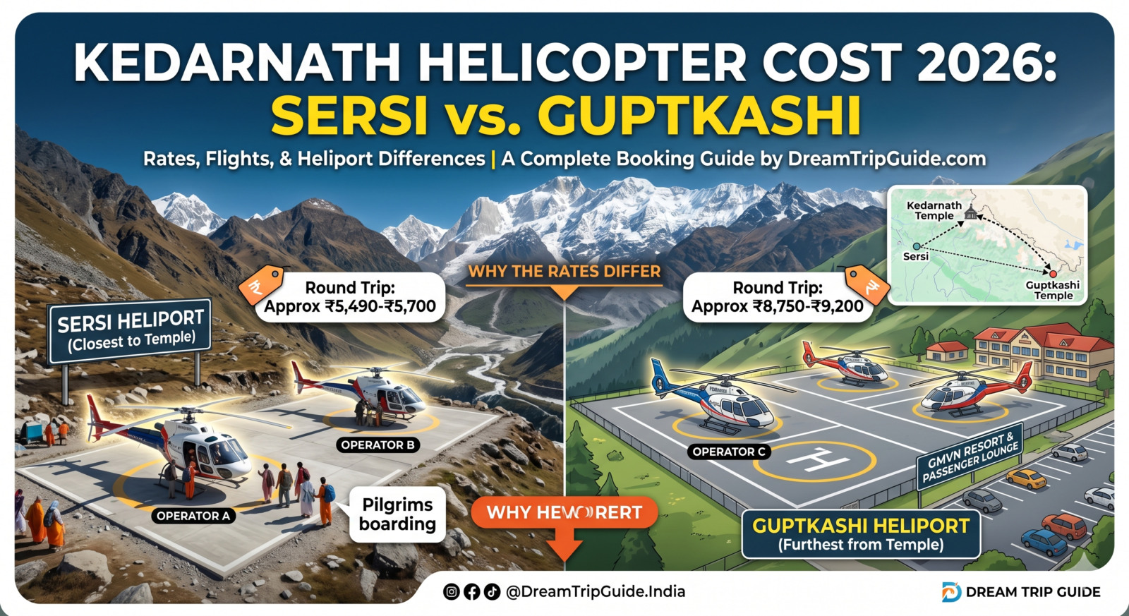 Kedarnath Helicopter Cost 2026: Why Rates Differ Between Sersi and Guptkashi