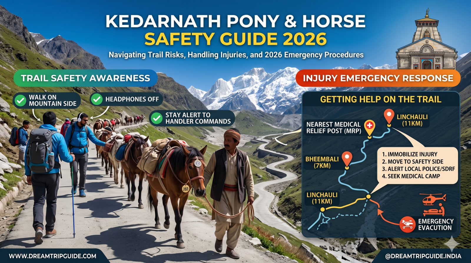 Kedarnath Pony & Horse Safety: What to Do if You Get Injured on the Trail (2026 Emergency Manual)