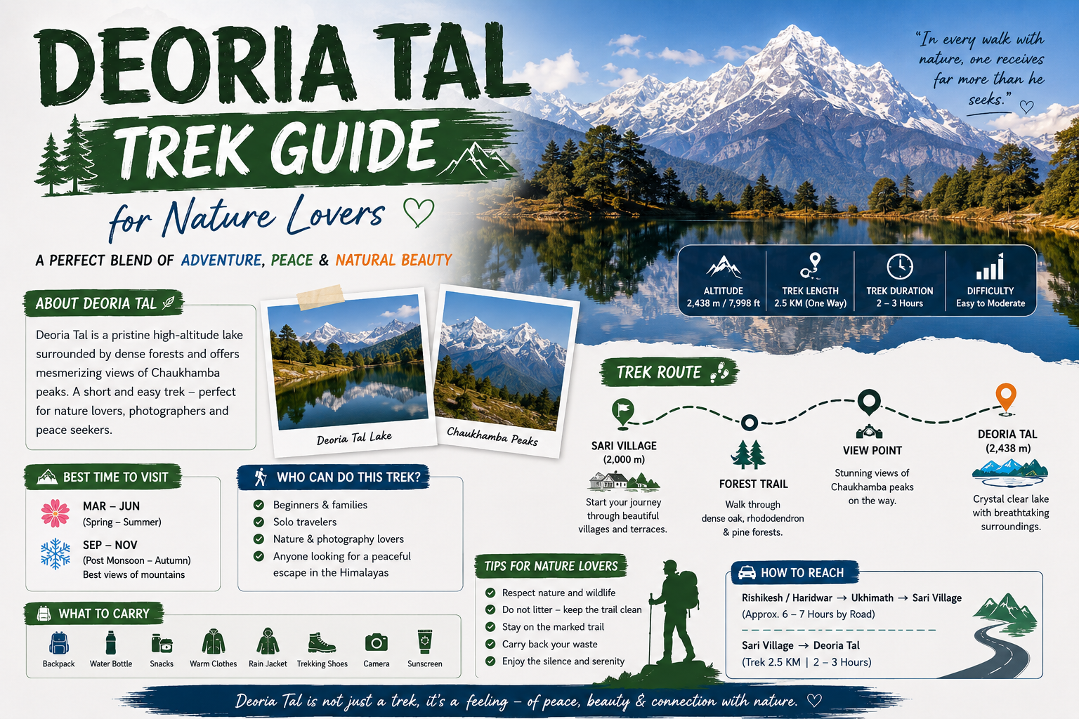 Deoria Tal Trek Guide
