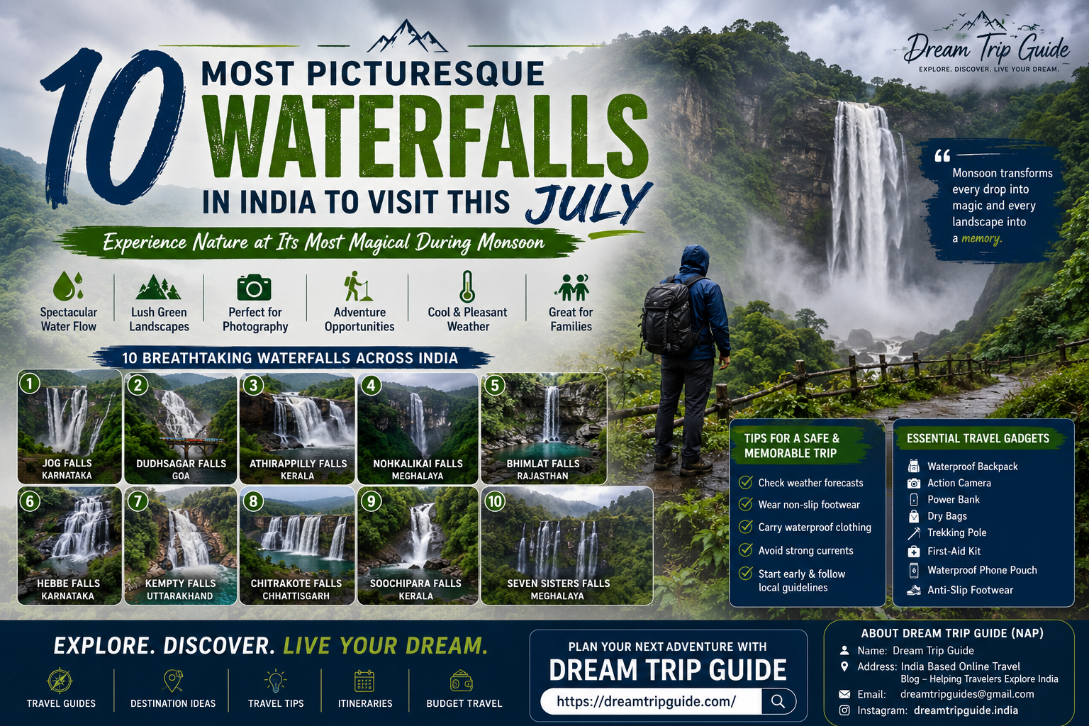 monsoon travel