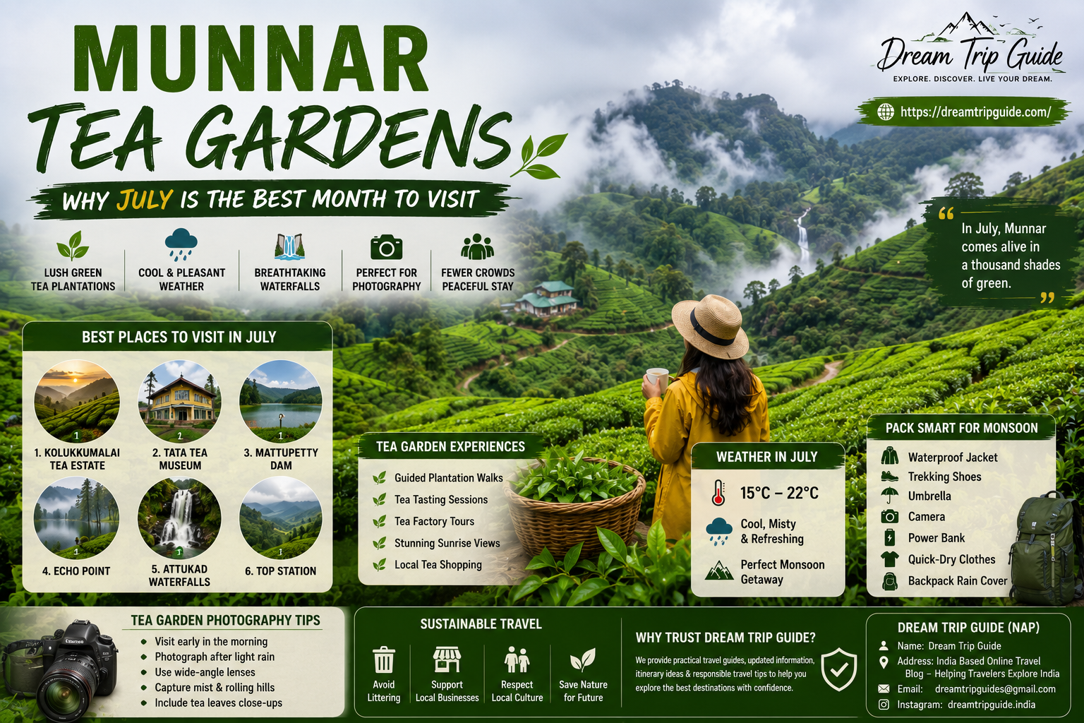Munnar Tea Gardens